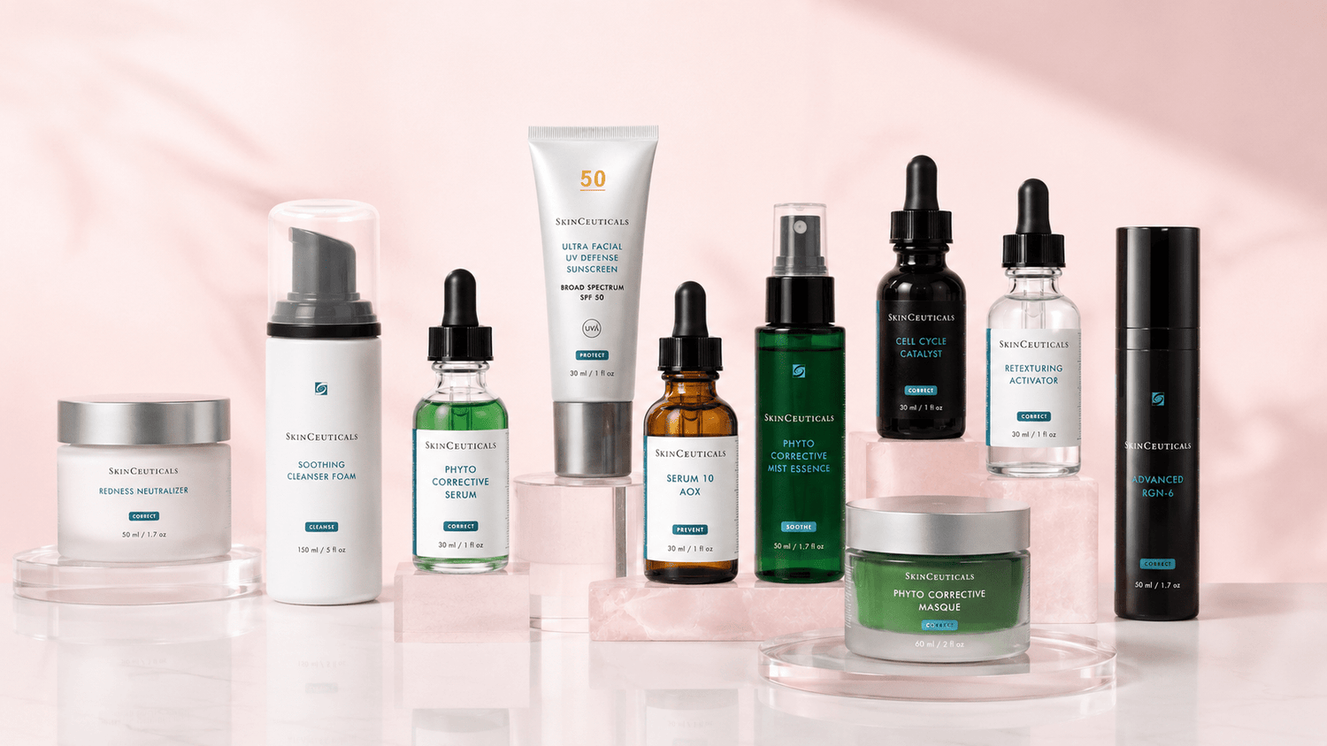 Redness / Rosacea Skin