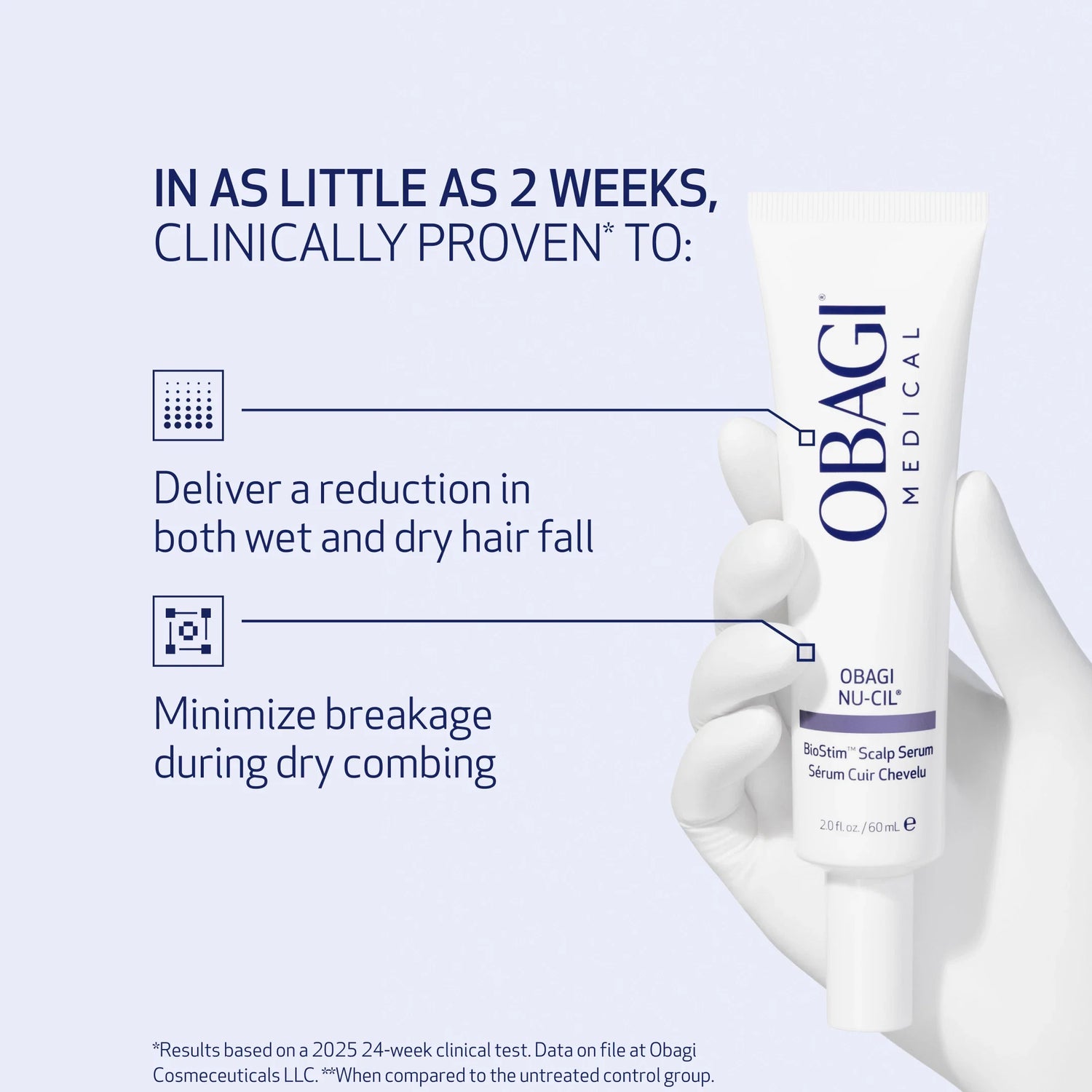 Obagi Nu-Cil BioStim Scalp Serum 60ml – Scalp Serum for Thinning Hair &amp; Weak Hair Growth