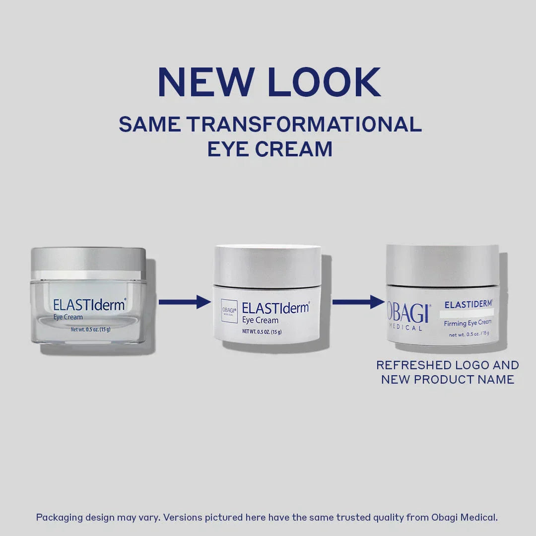 Three jars of ELASTIderm eye cream with text indicating a refreshed logo and new product name.